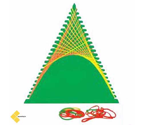 Parabola Kit 1 Parabola-Kit